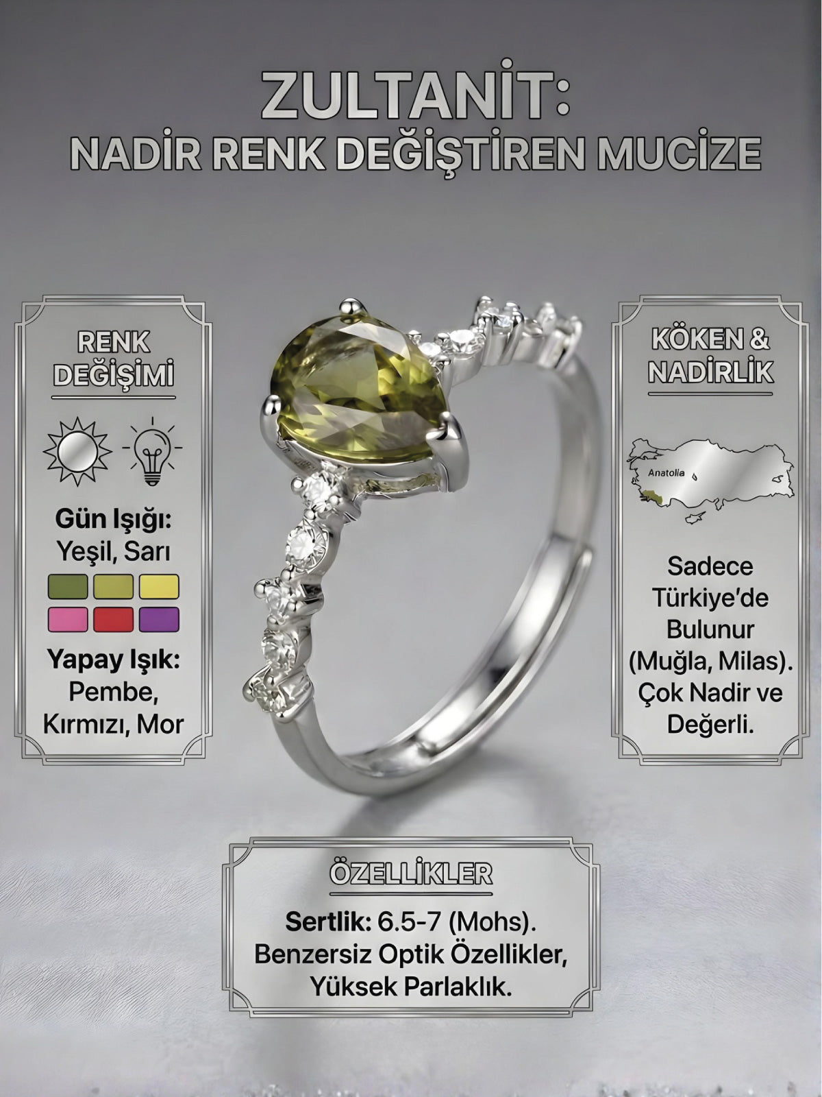 Zultanit Gümüş Renk Değiştiren Yüzük - Ayarlanabilir Damla Kesim - Anneye Sevgiliye Hediye