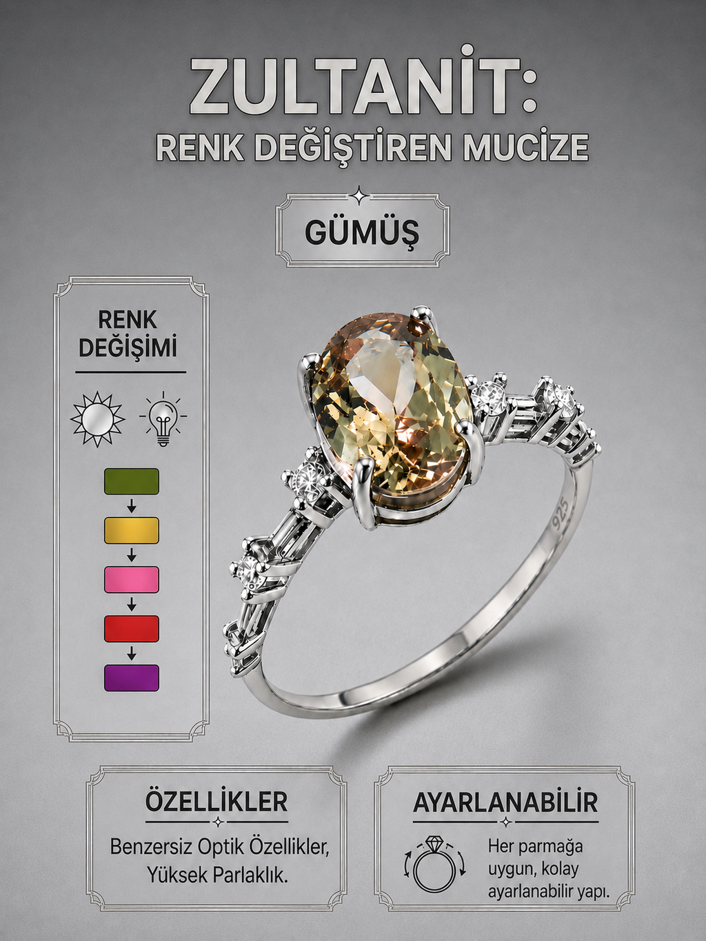 925 Ayar Gümüş Zultanit Yüzük | Renk Değiştiren Zultanit Taşı Yüzük | Ayarlanabilir Oval Kesim Yüzük